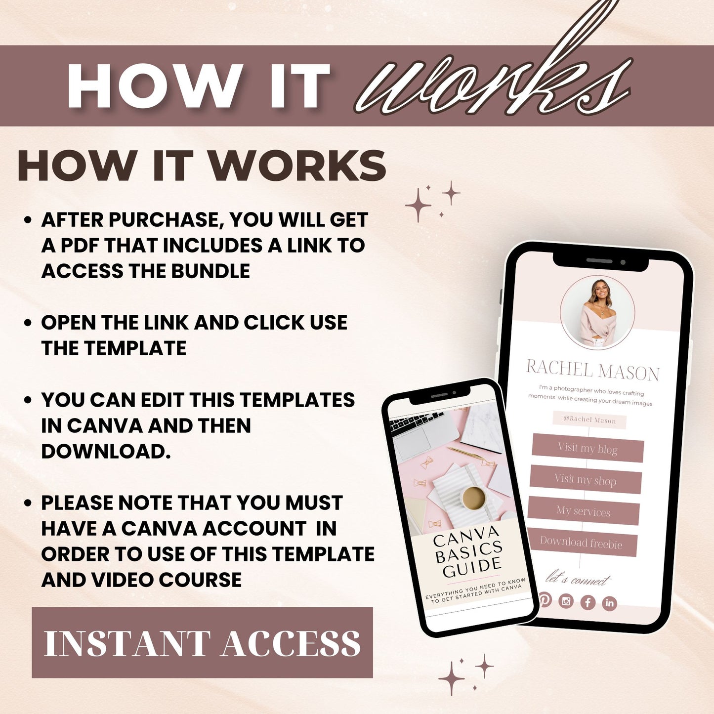 Virtual Assistant Training Bundle
