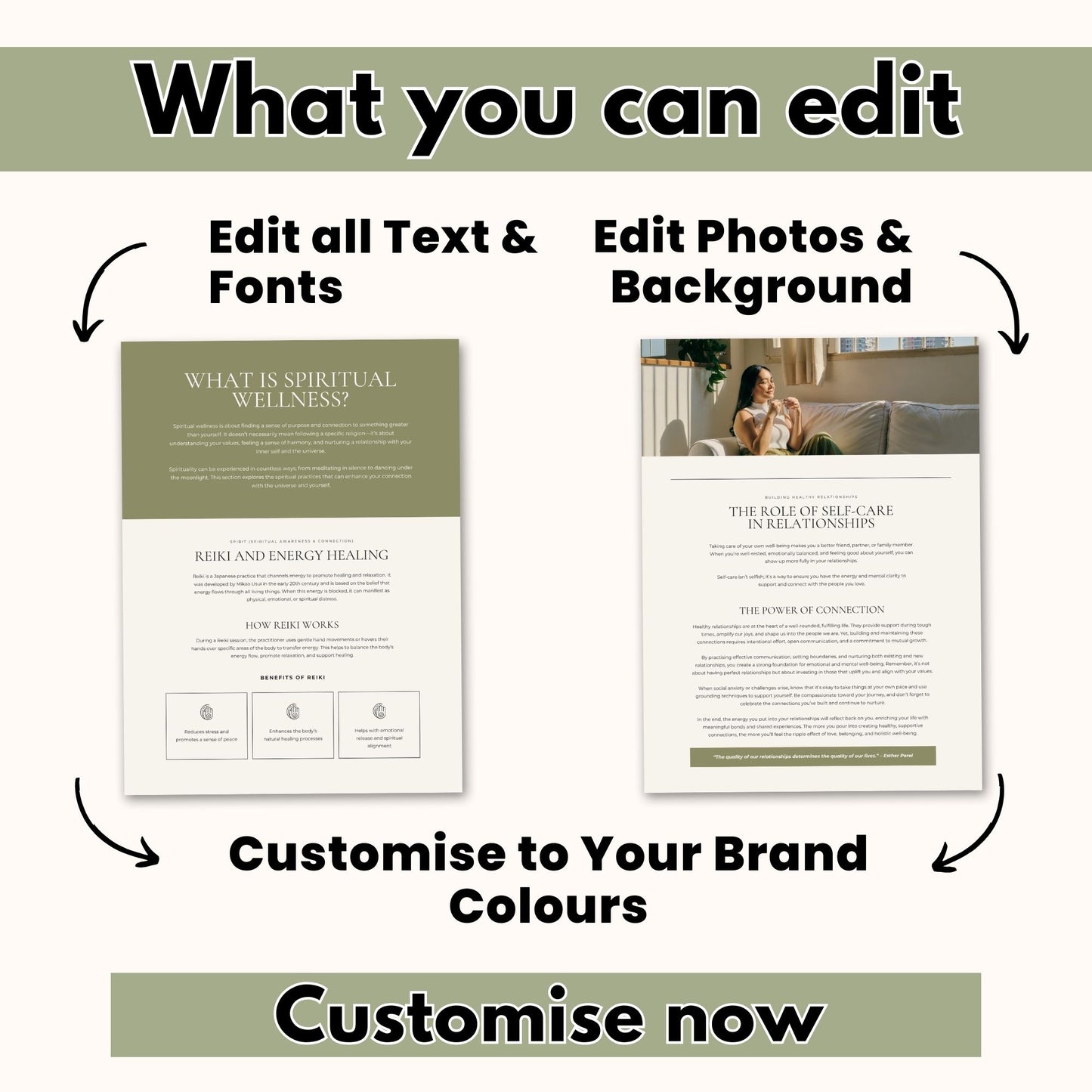 The Ultimate Holistic Coach Start-Up Bundle