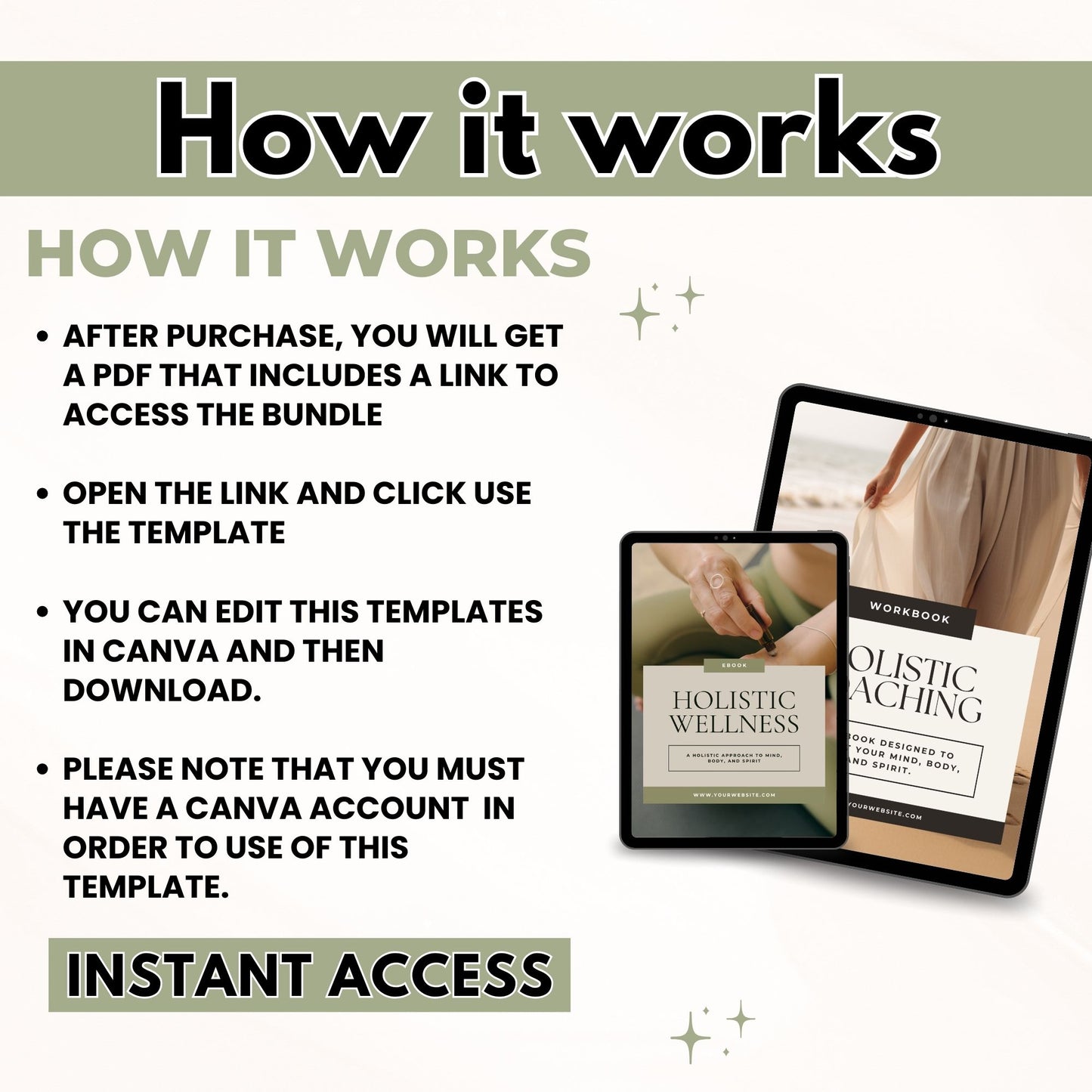 The Ultimate Holistic Coach Start-Up Bundle