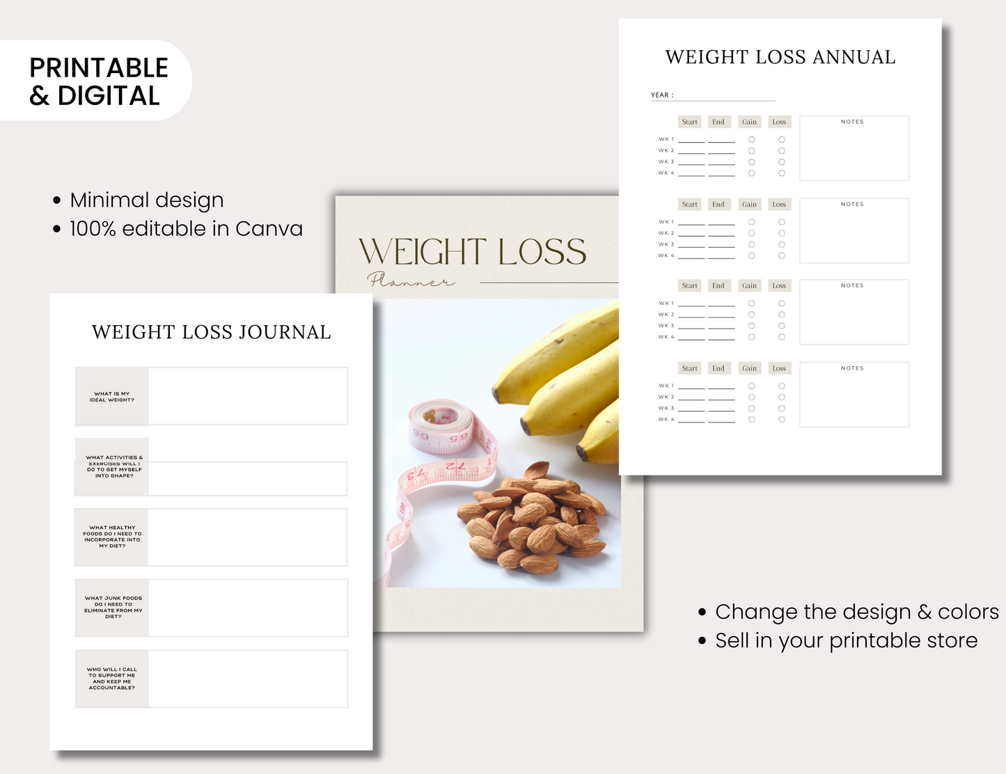PLR Weight loss Planner Template