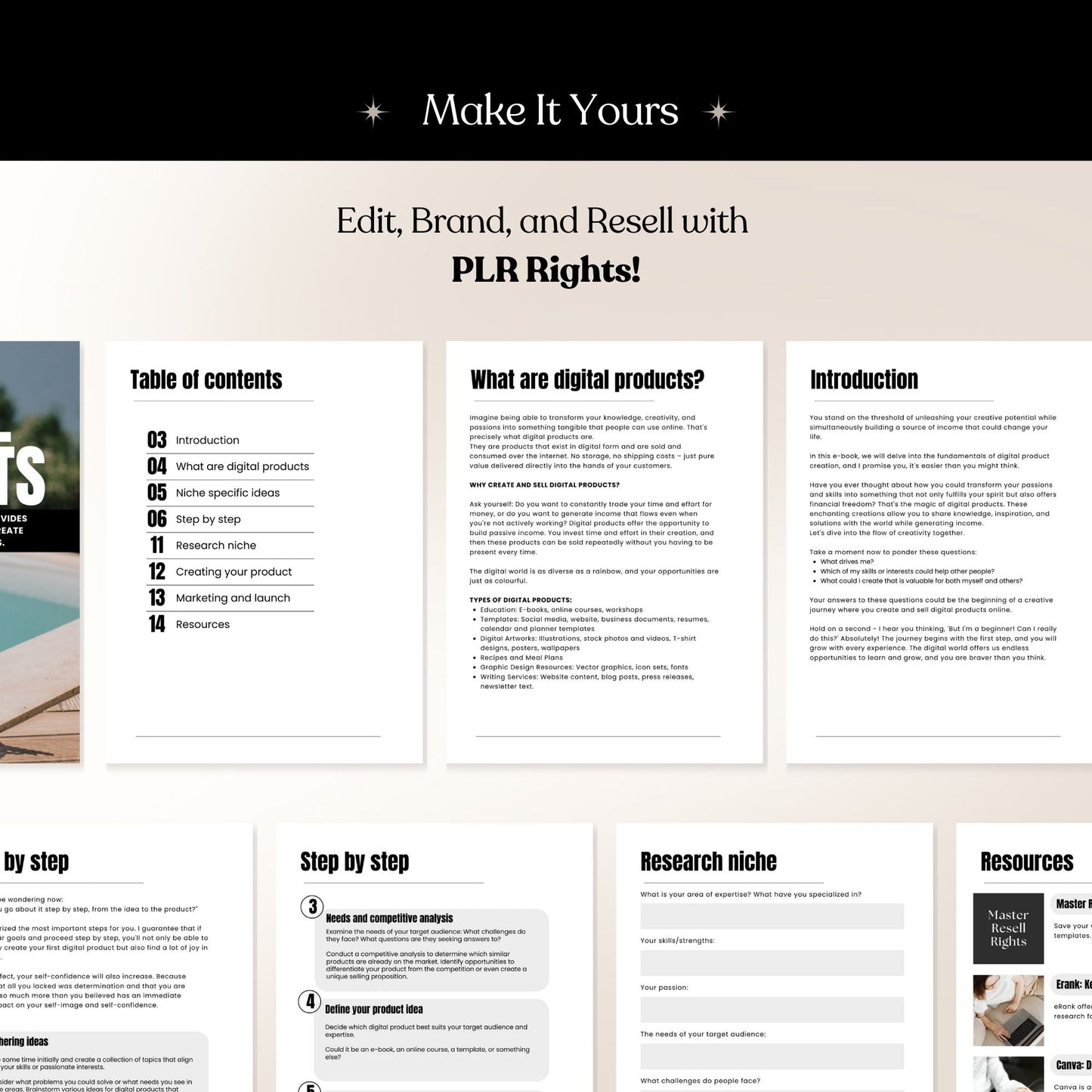 How To Create and Sell Digital Products Ebook