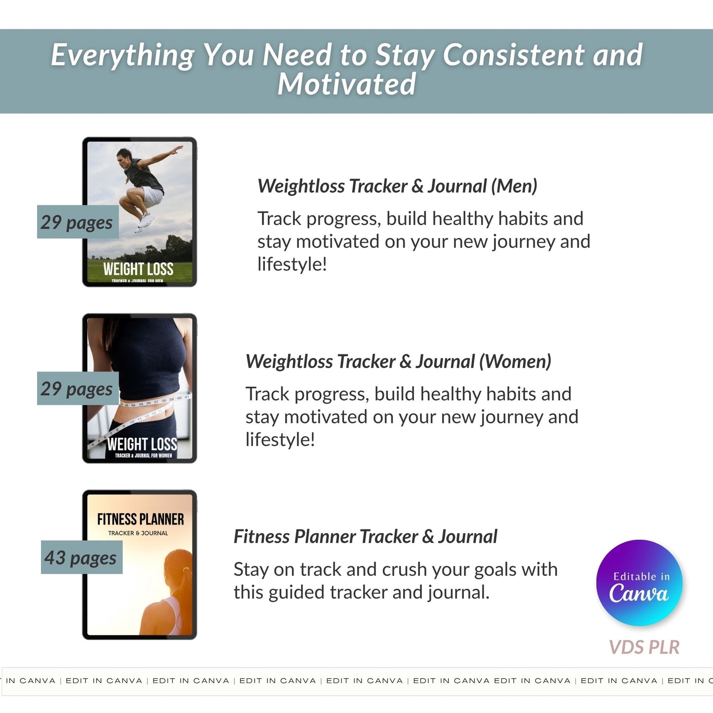 The Ultimate Fitness Niche Guide Bundle