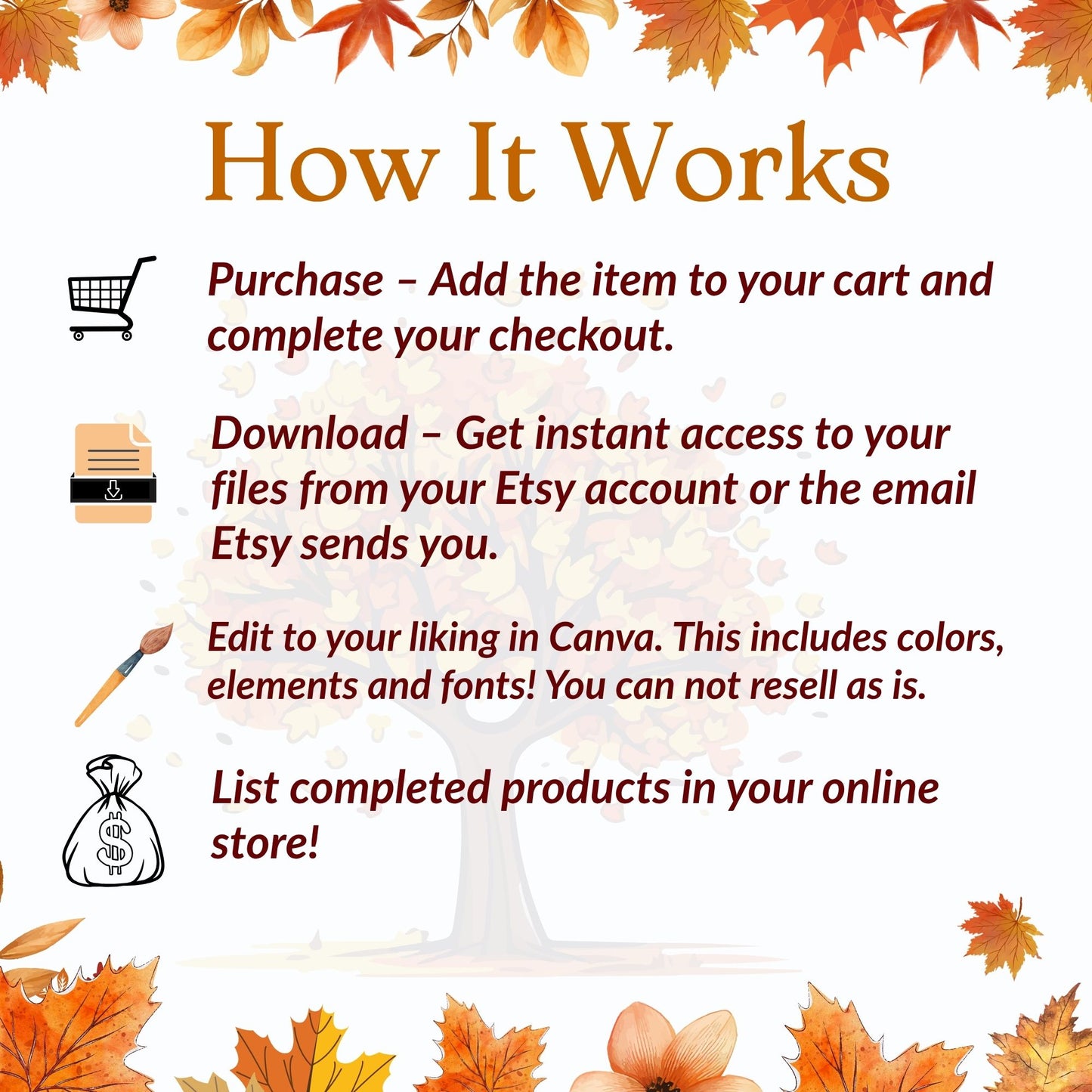 The Ultimate Thanksgiving Profit Kit