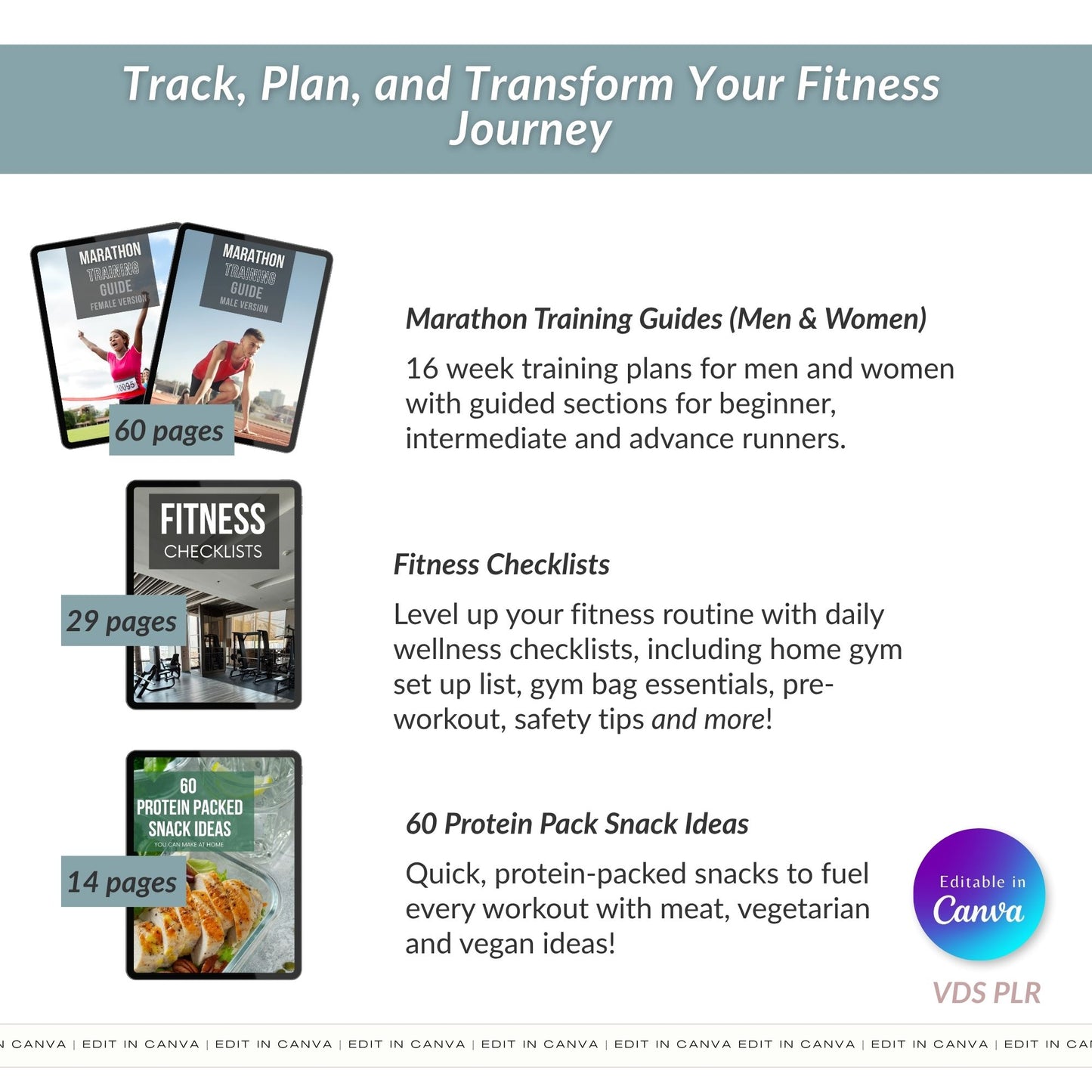 The Ultimate Fitness Niche Guide Bundle