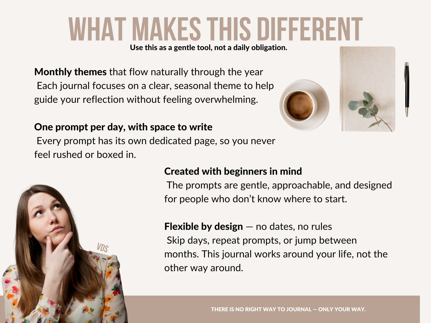 Year of Journals - January to December