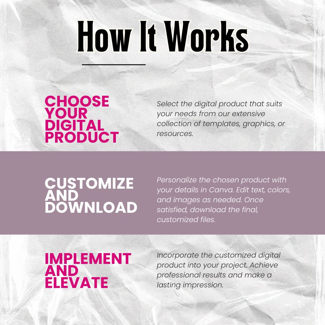 50 Ways To Use Chat GPT In Business Guide