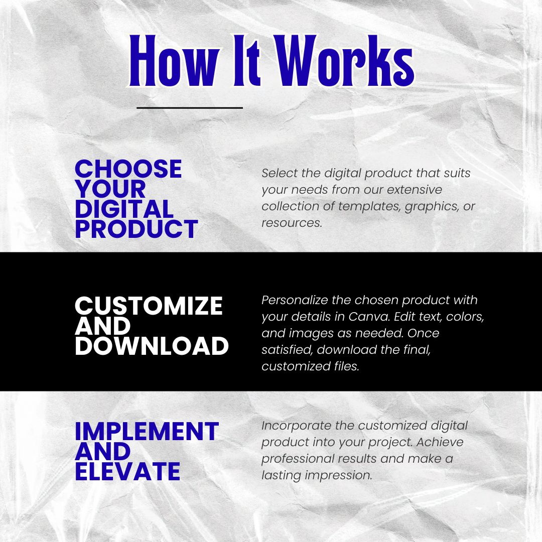 Comprehensive Guide on Midjourney 101: Master Prompt Creation For Images
