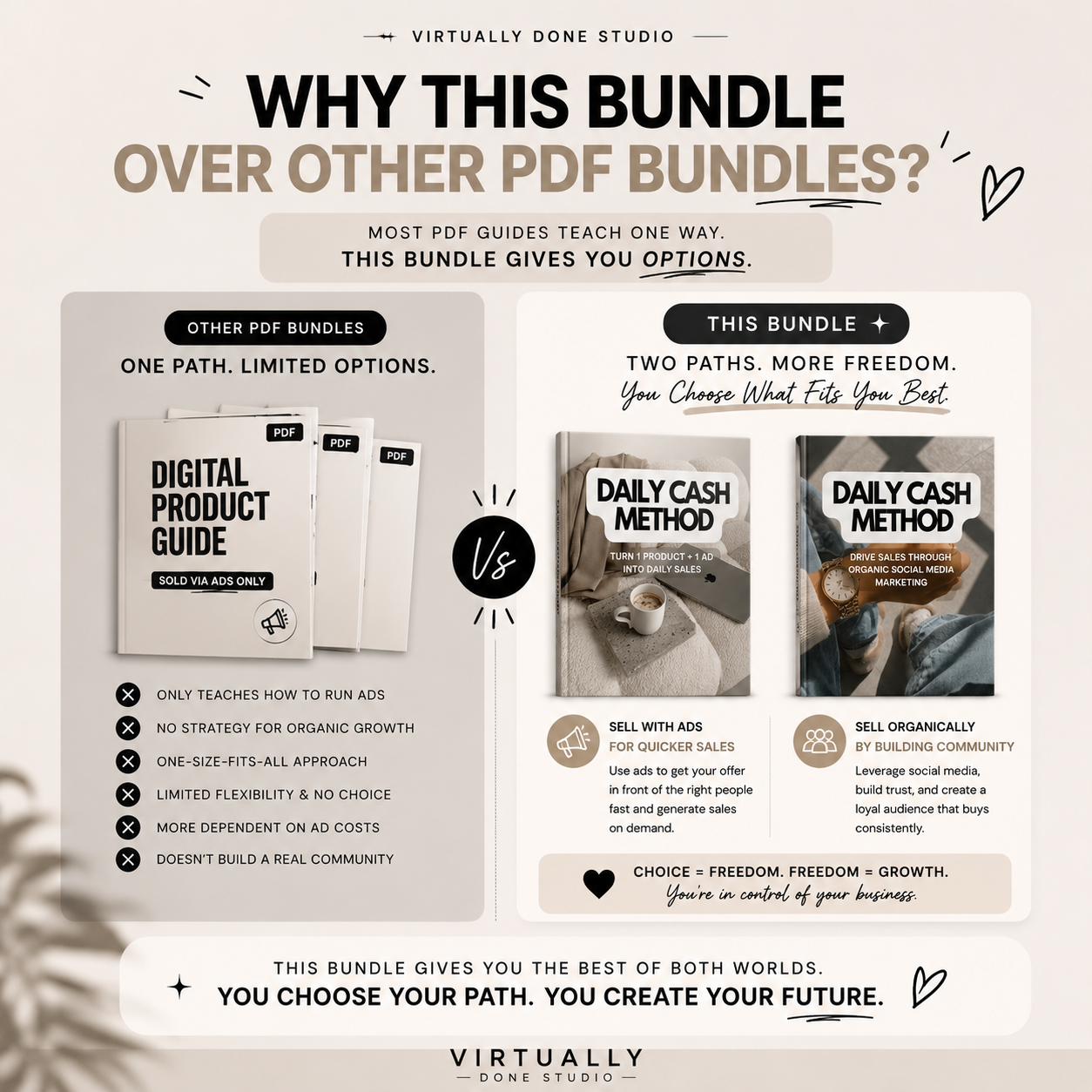 The Daily Sales PDF Bundle