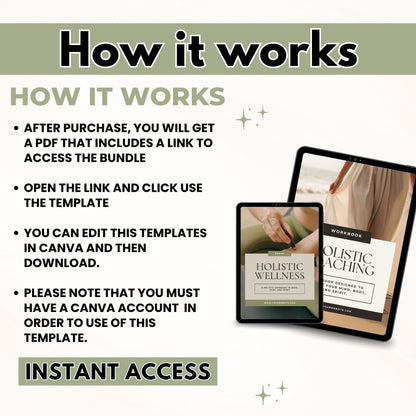 The Ultimate Holistic Coach Start-Up Bundle