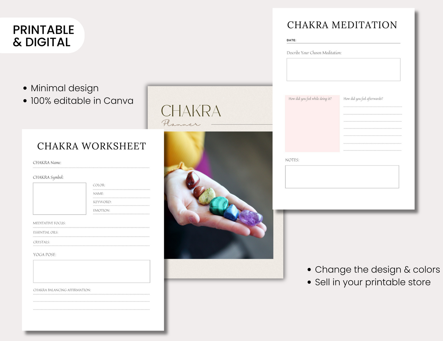 PLR Chakra Planner