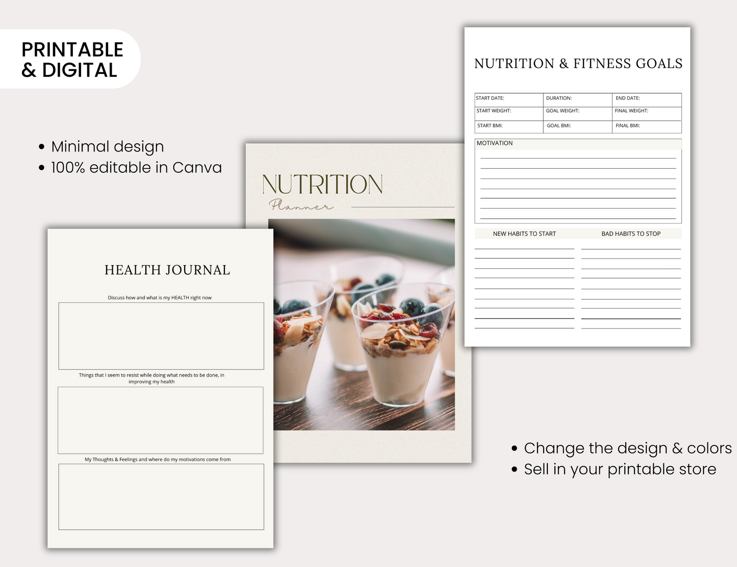 PLR Nutrition Planner Template