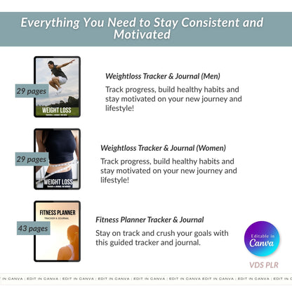 The Ultimate Fitness Niche Guide Bundle