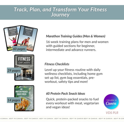 The Ultimate Fitness Niche Guide Bundle