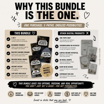 The Side Hustle Starter Guide Kit