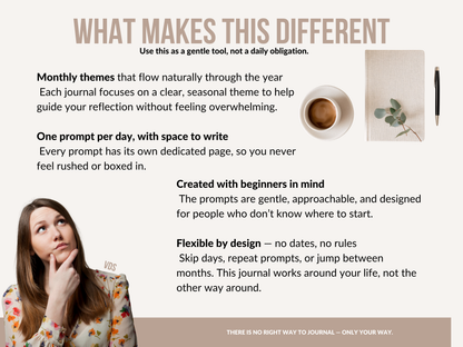 Year of Journals - January to December