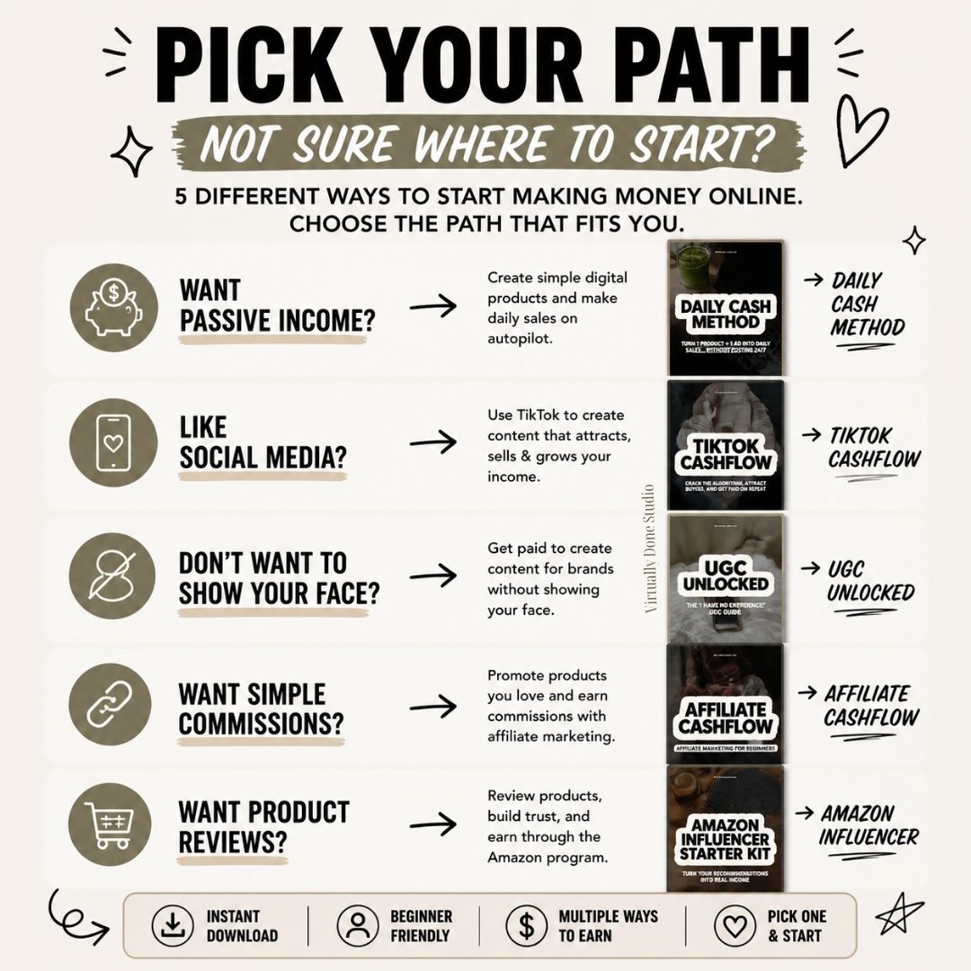 The Side Hustle Starter Guide Kit