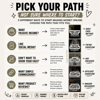 The Side Hustle Starter Guide Kit