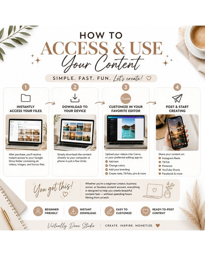 Travel Destination with Country Hooks Video Bundle For Travelers