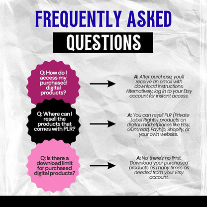 Comprehensive Guide on Midjourney 101: Master Prompt Creation For Images