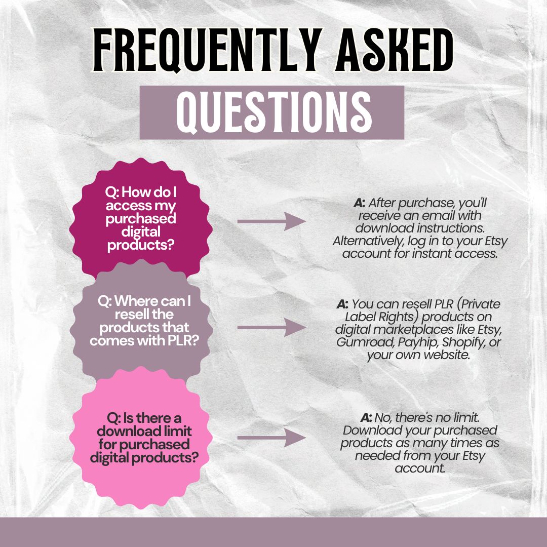 50 Ways To Use Chat GPT In Business Guide