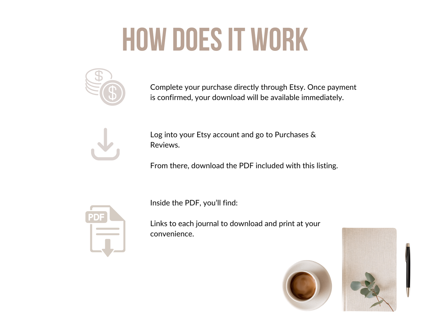 Year of Journals - January to December