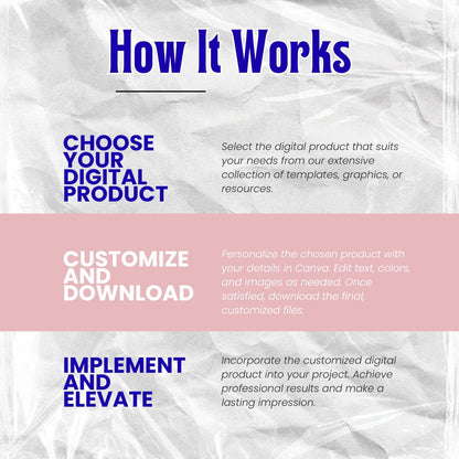 Scaling Your Business with ChatGPT Ebook Guide