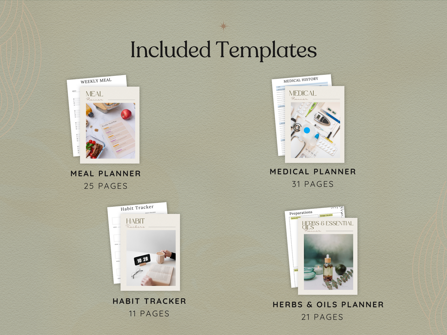 Wellness Planner PLR Bundle