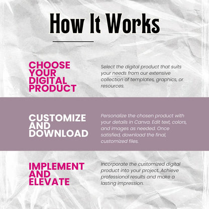 50 Ways To Use Chat GPT In Business Guide