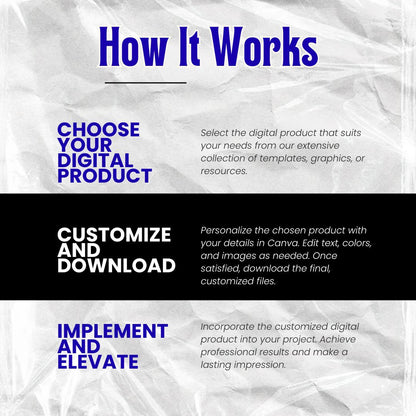Comprehensive Guide on Midjourney 101: Master Prompt Creation For Images