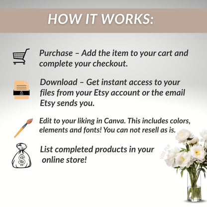 Pregnancy Niche Starter Bundle