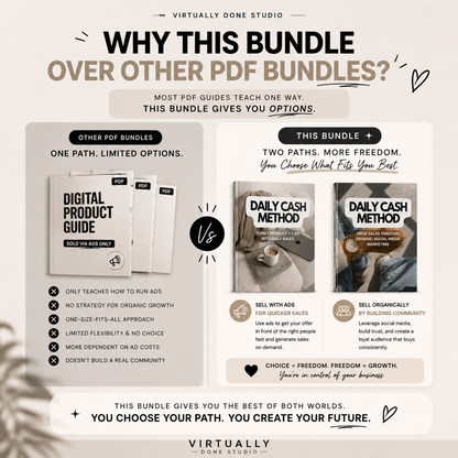The Daily Sales PDF Bundle