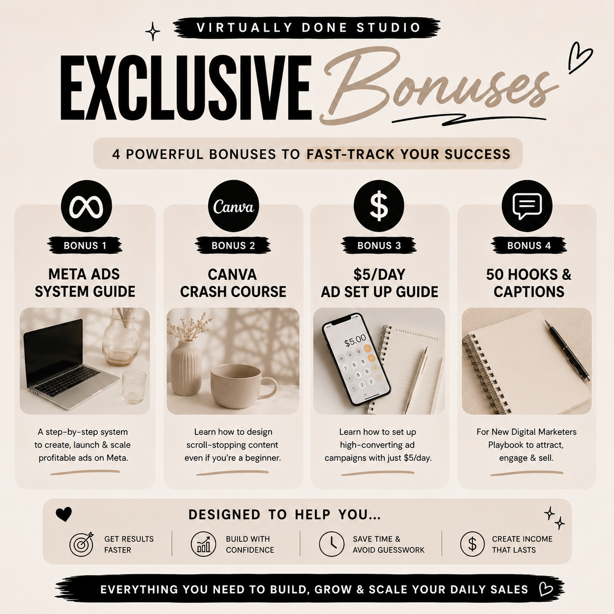 The Daily Sales PDF Bundle