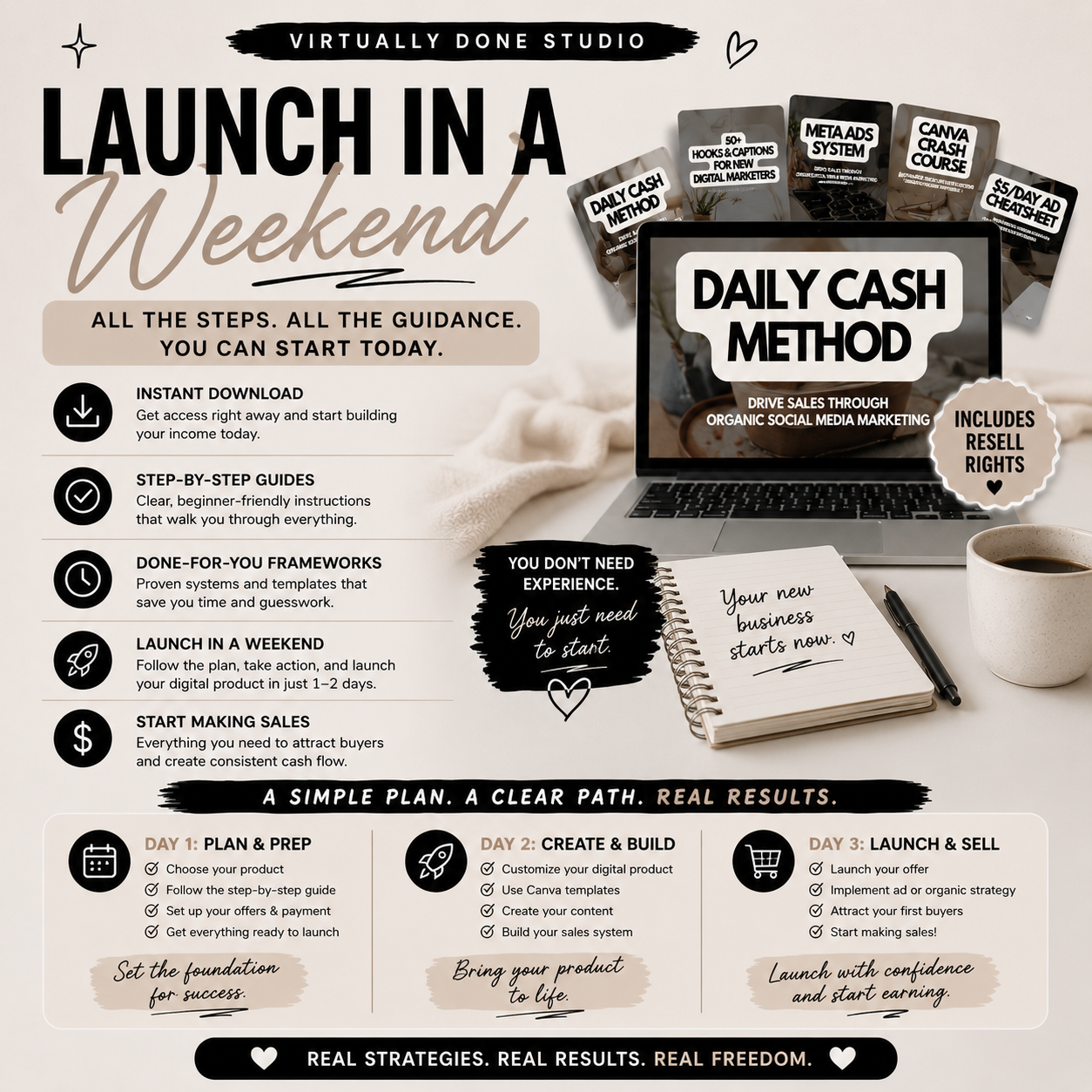 The Daily Sales PDF Bundle