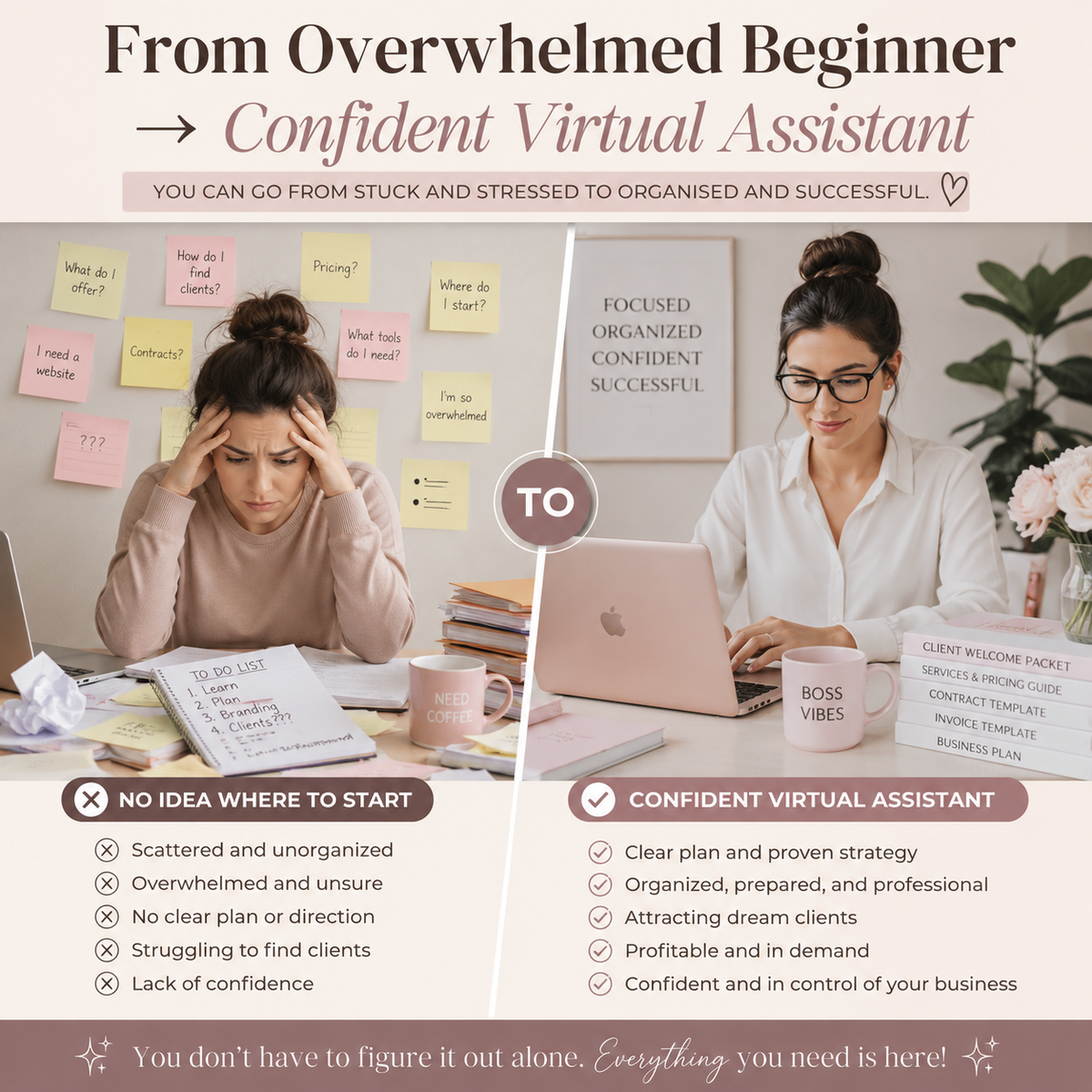 Virtual Assistant Training Bundle